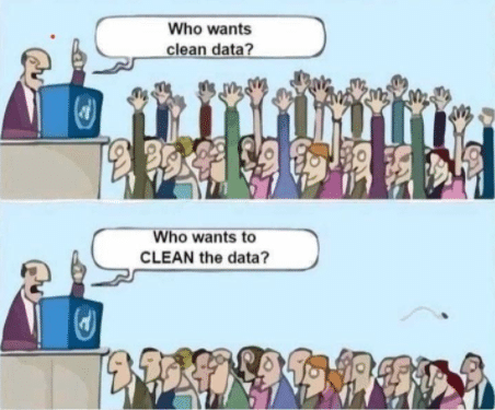 Two comic strip frames with a speaker, in a podium, asking who wants clean data with everyone in the crowd raising their hand. The Second strip has the same speaker asking who wants to clean the data, and everyone in the crowd looks elsewhere to deviate from the question.