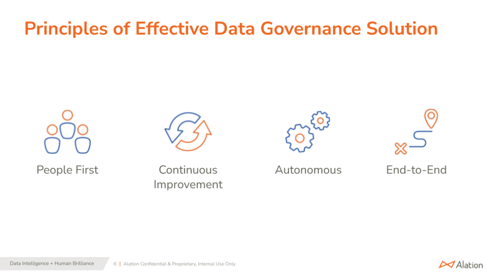 Principles of Effective Data Governance Solution