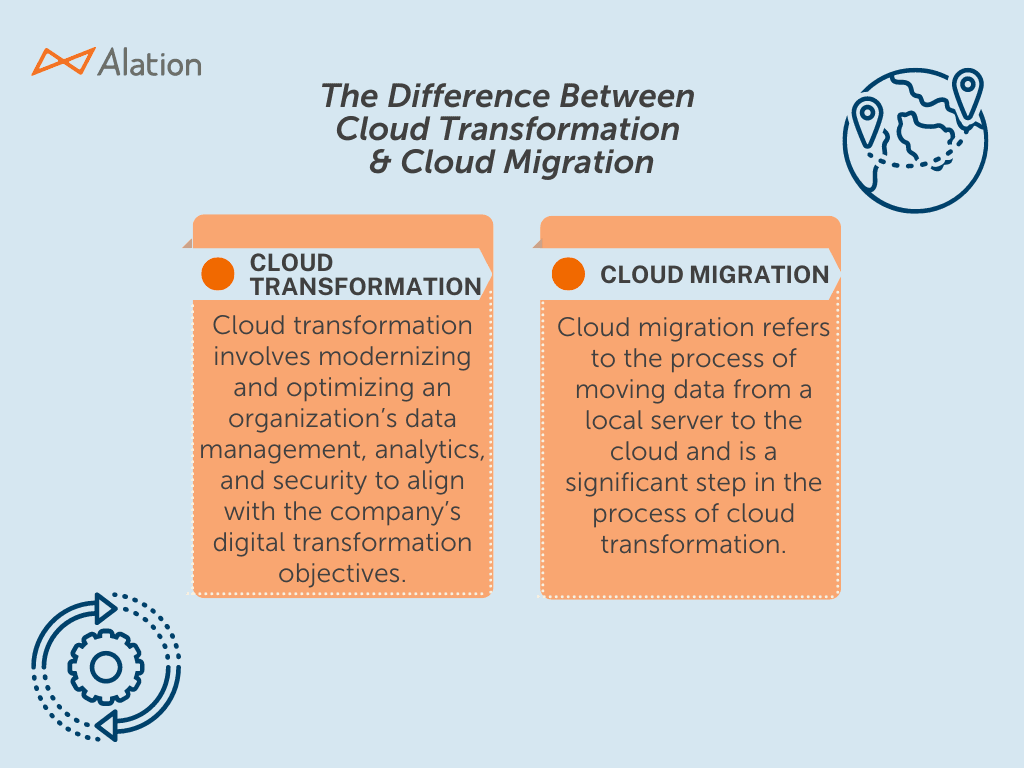 The difference between cloud transformation & cloud migration