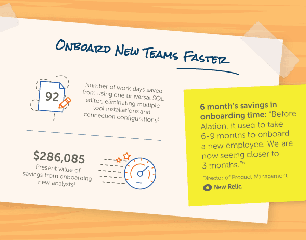 The Science of Savings: An Interview with the Alation Data Scientists