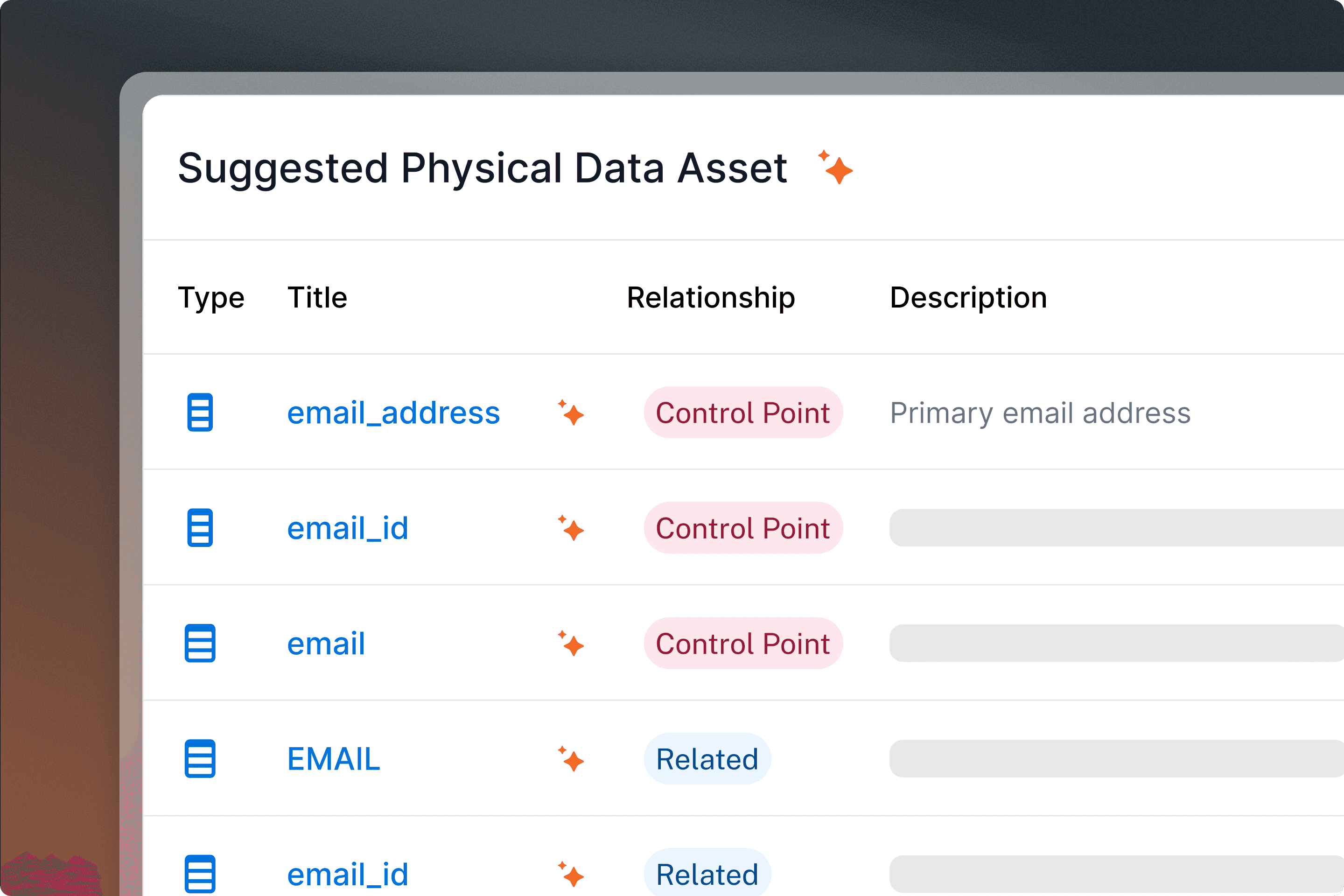 A UI panel titled "Suggested Physical Data Asset" listing email-related data fields with AI icons, relationship tags, and descriptions.
