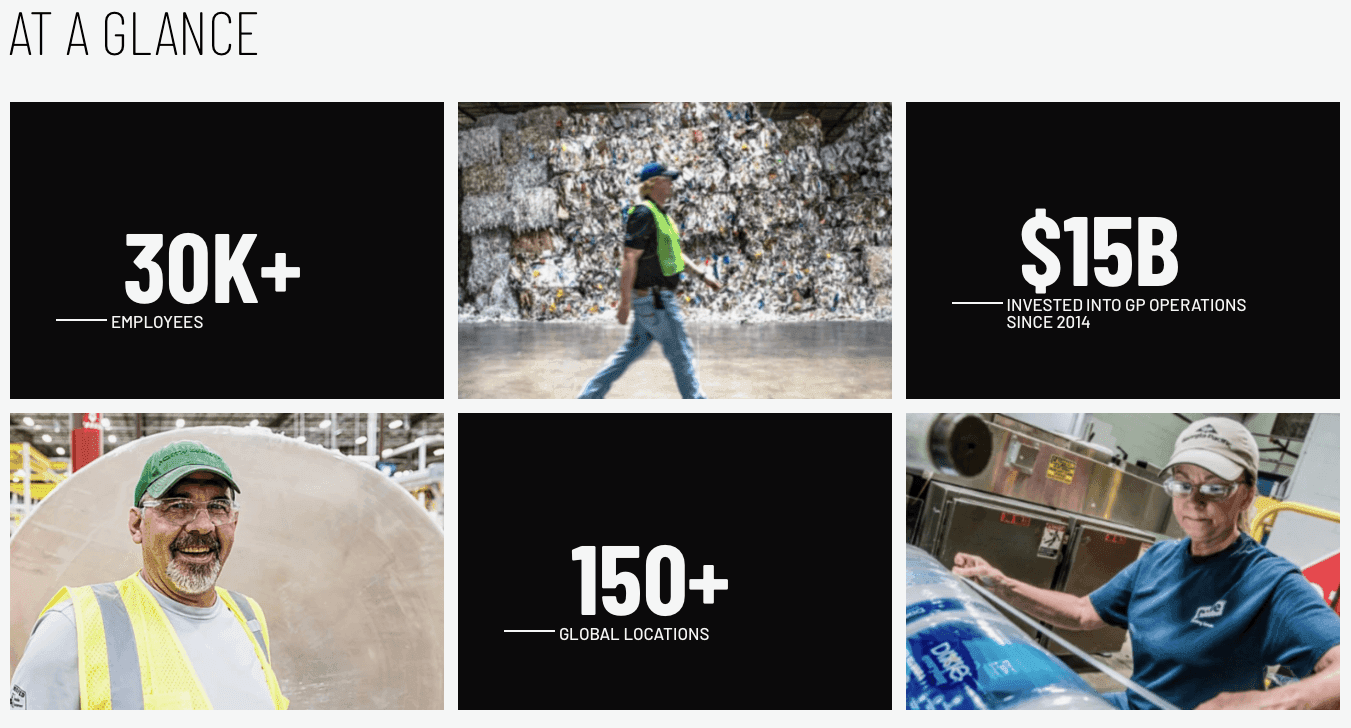Slide from Matt Robuck presentation for Georgia Pacific: employees, locations