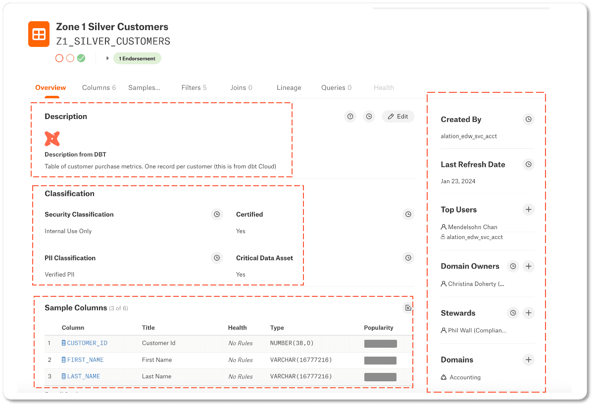 Figure 9. An Alation catalog page showing the various metadata associated with a specific table