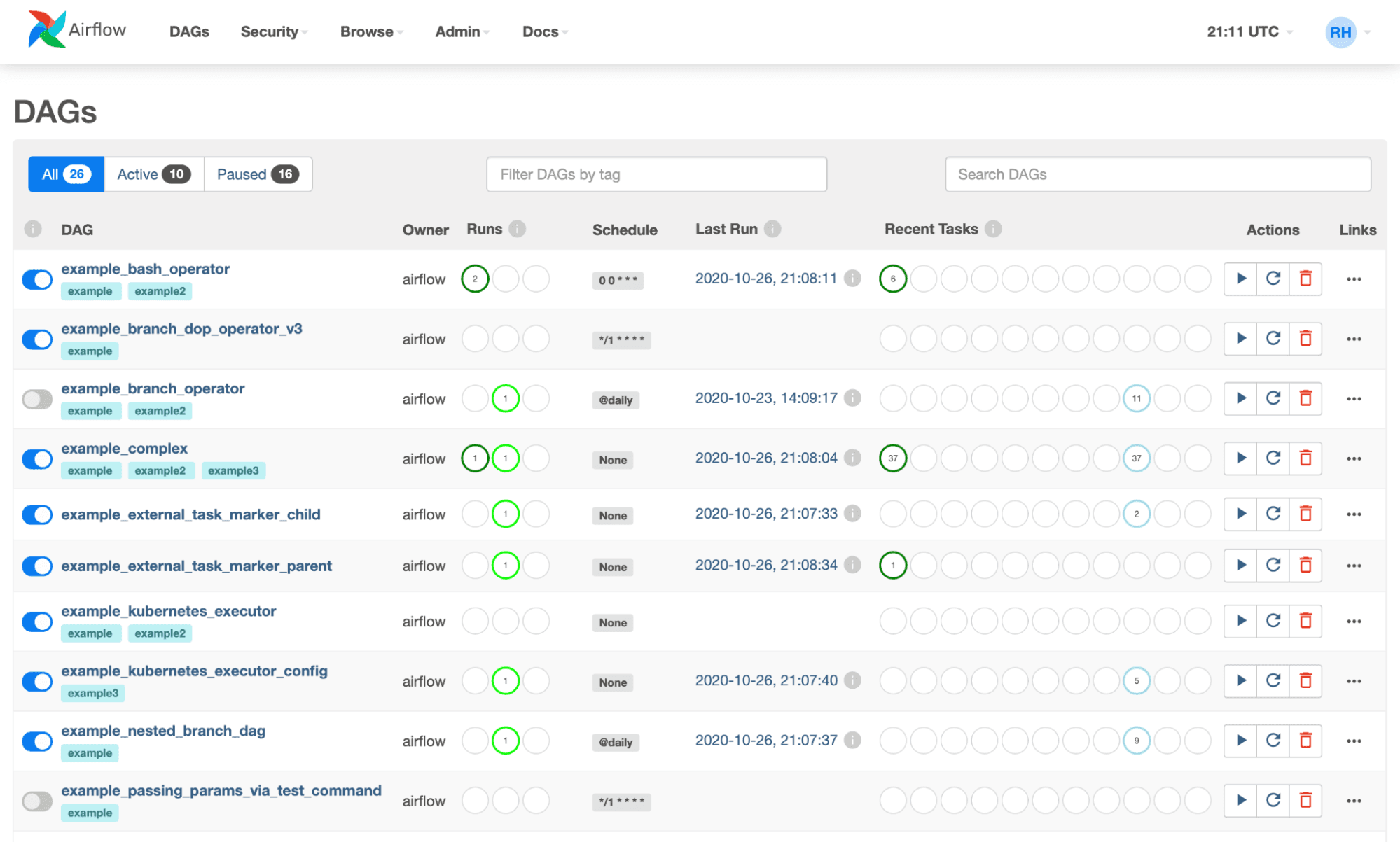 Apache Airflow DAGs view showing pipeline overview