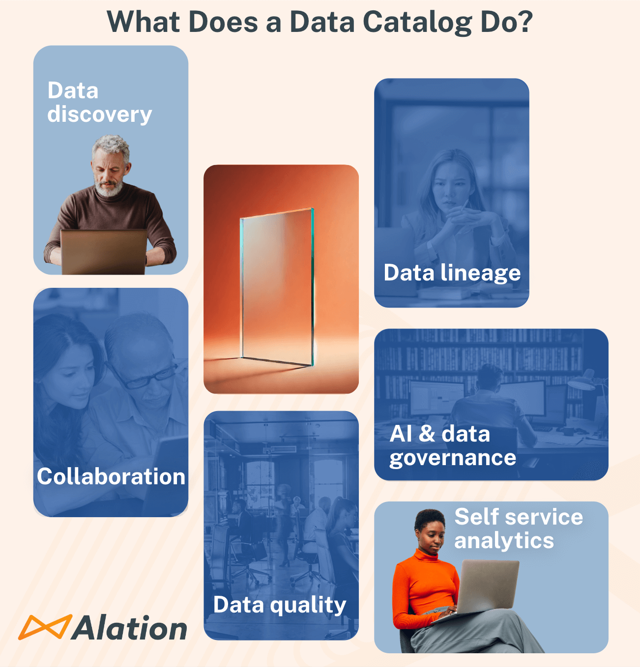 Image showing key data catalog capabilities