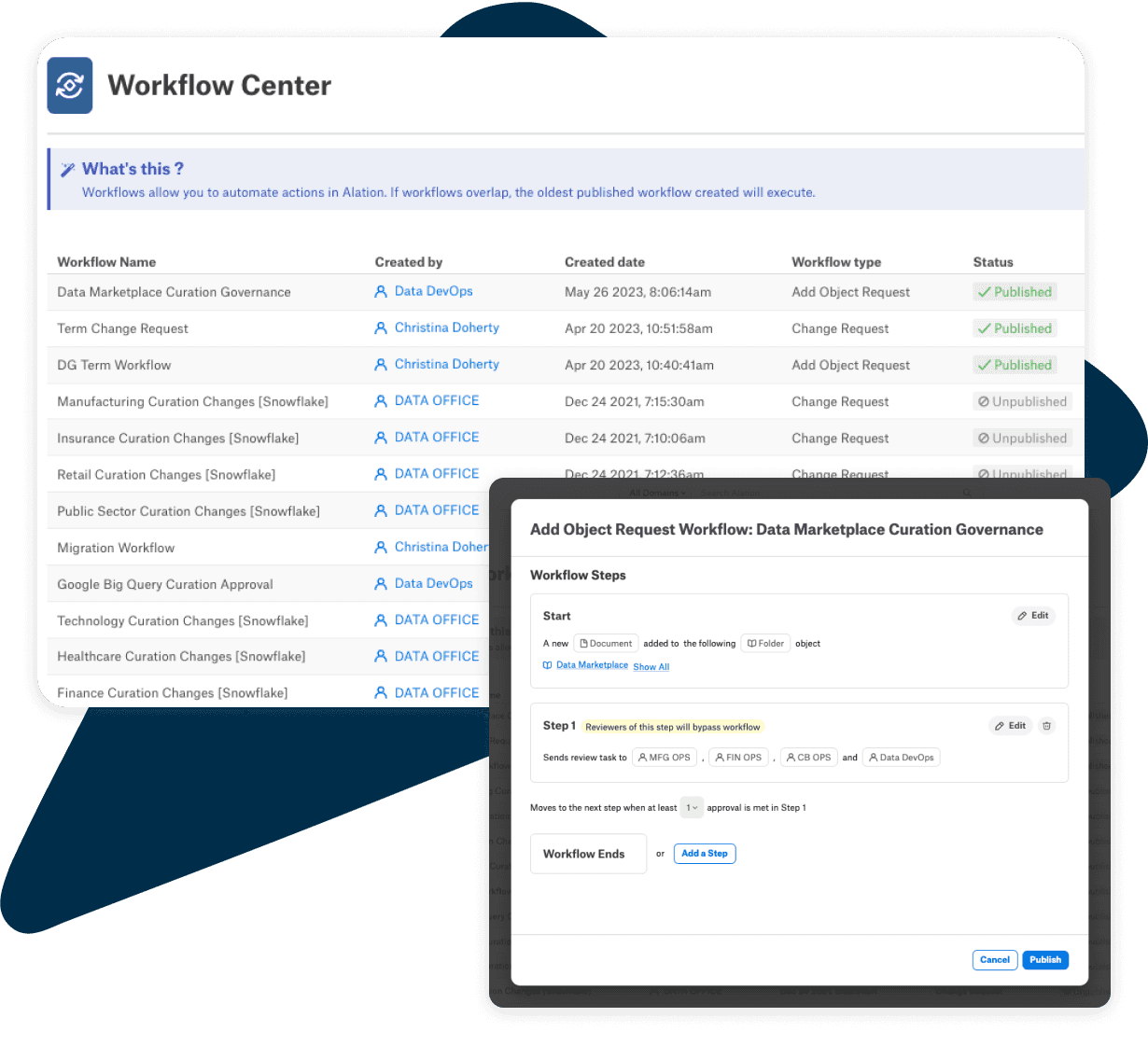 Product of the workflow center in the Alation Data Intelligence Platform