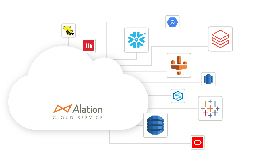 Alation Cloud Service with multiple connections to other data sources 