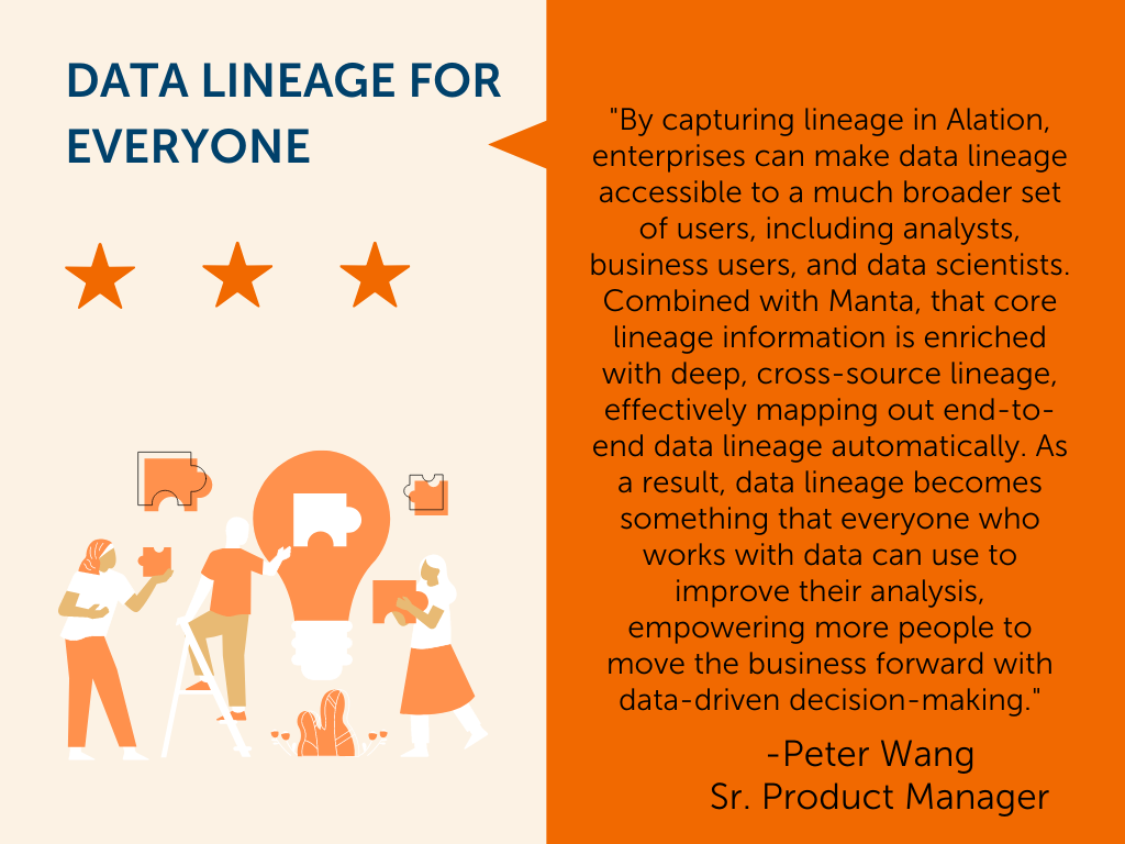 22. Data Lineage for everyone