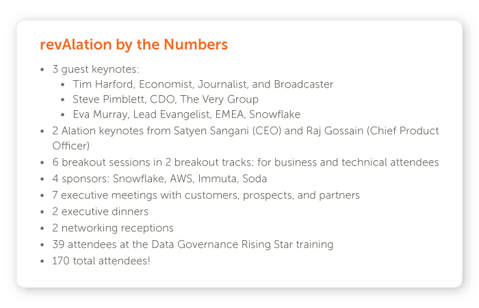 revAlation London 2022 by the numbers