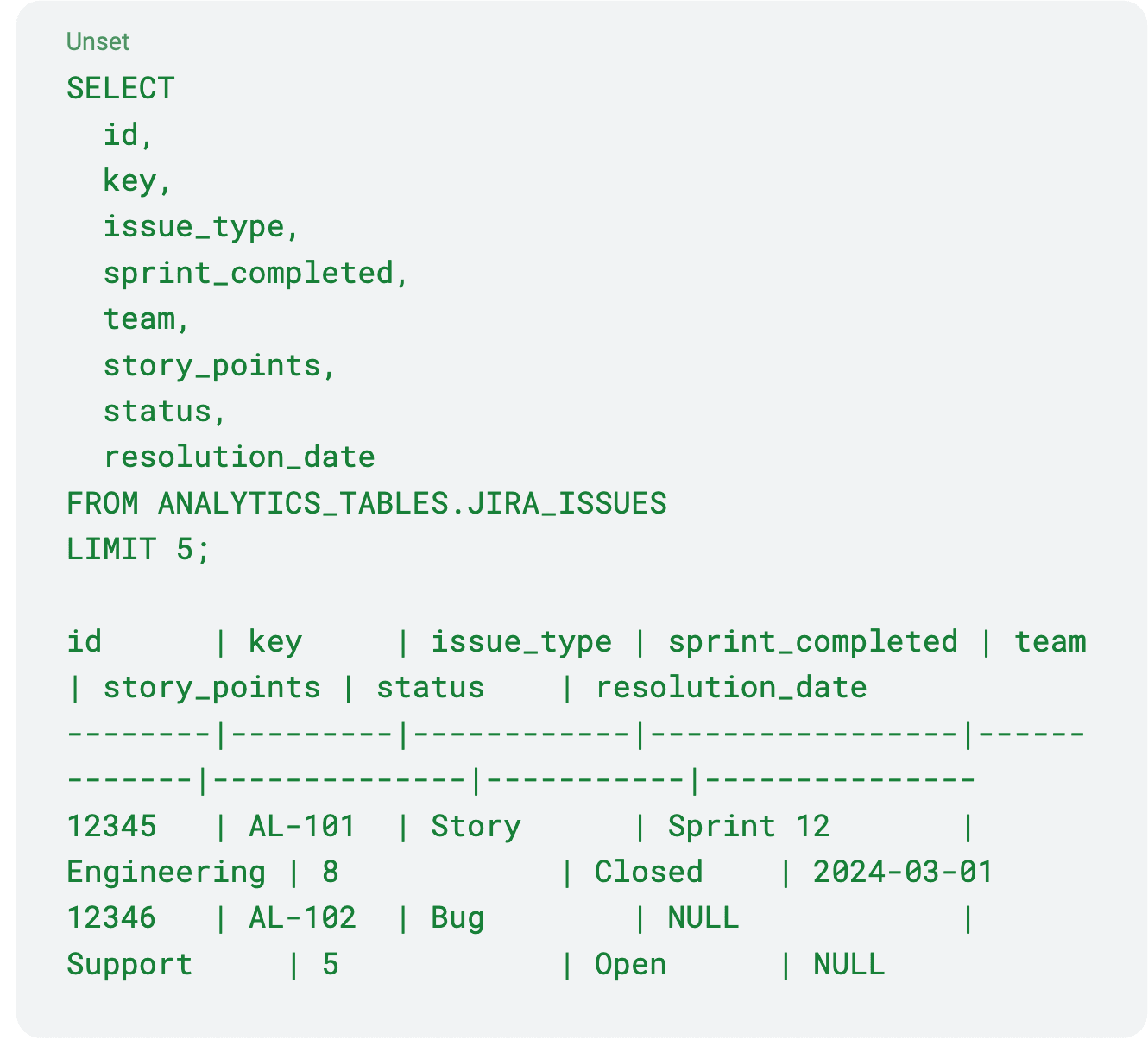 JIRA data restructured for data product use case