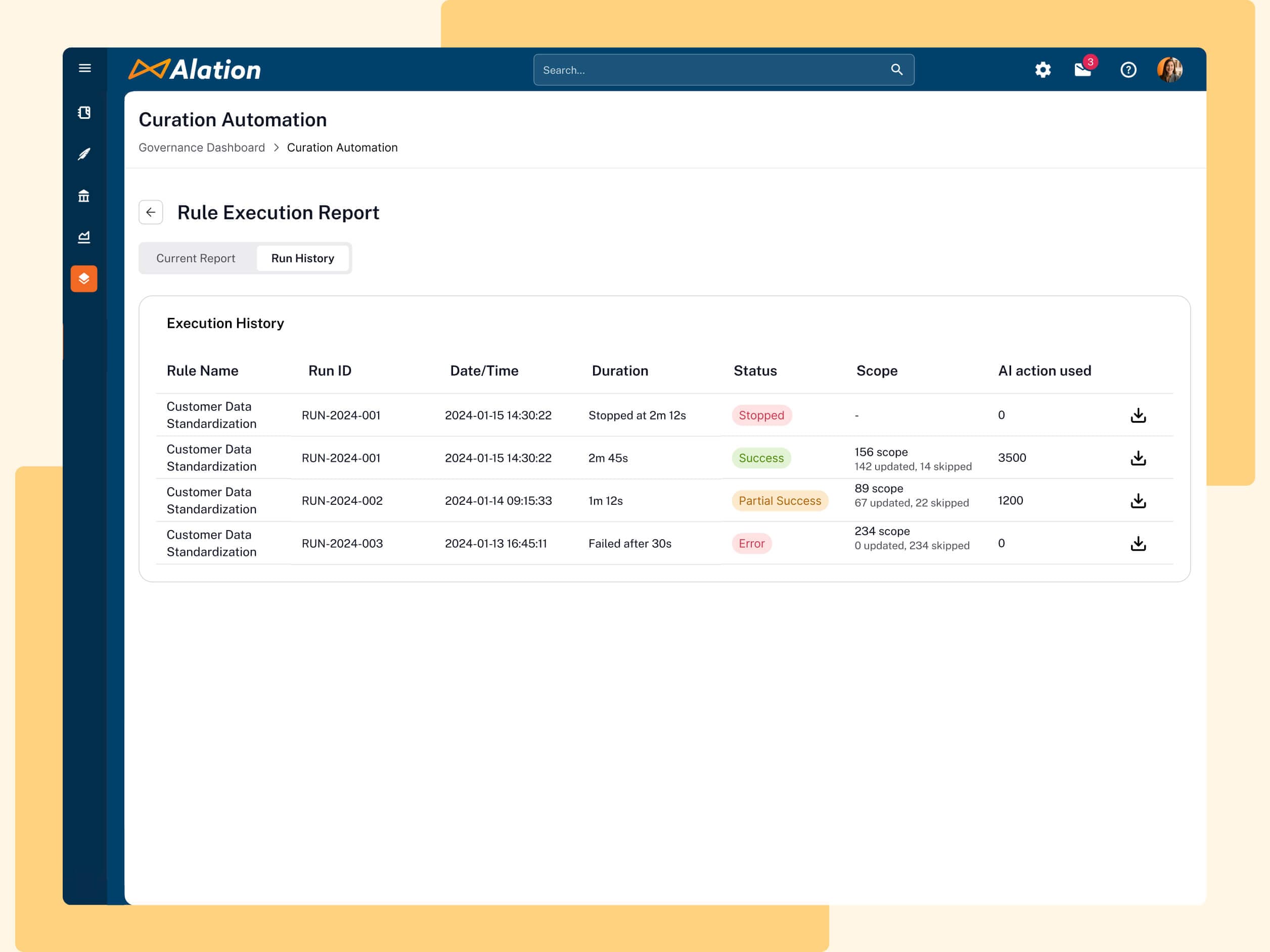 Alation dashboard showing Rule Execution Report with Customer Data Standardization runs and their status details.