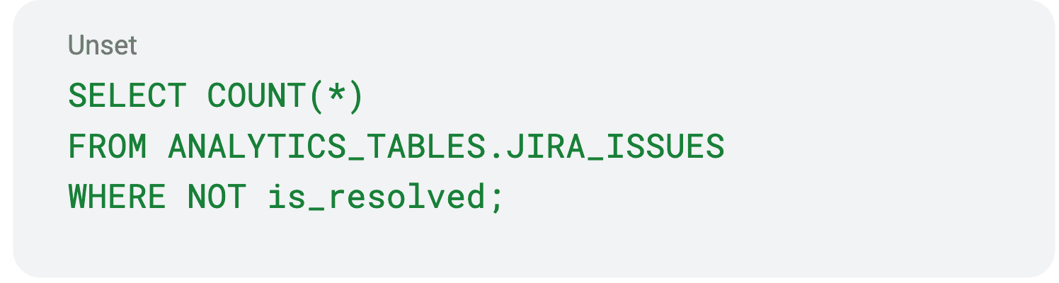 JIRA data for data products (open support escalations)