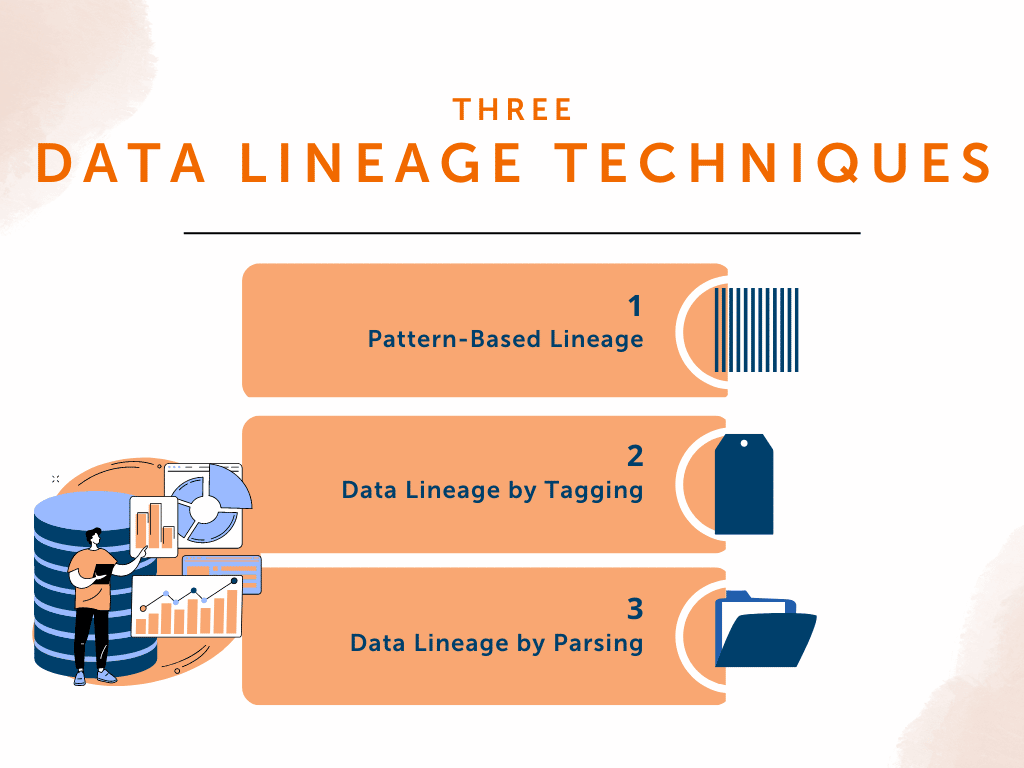 3 Data Lineage Techniques 