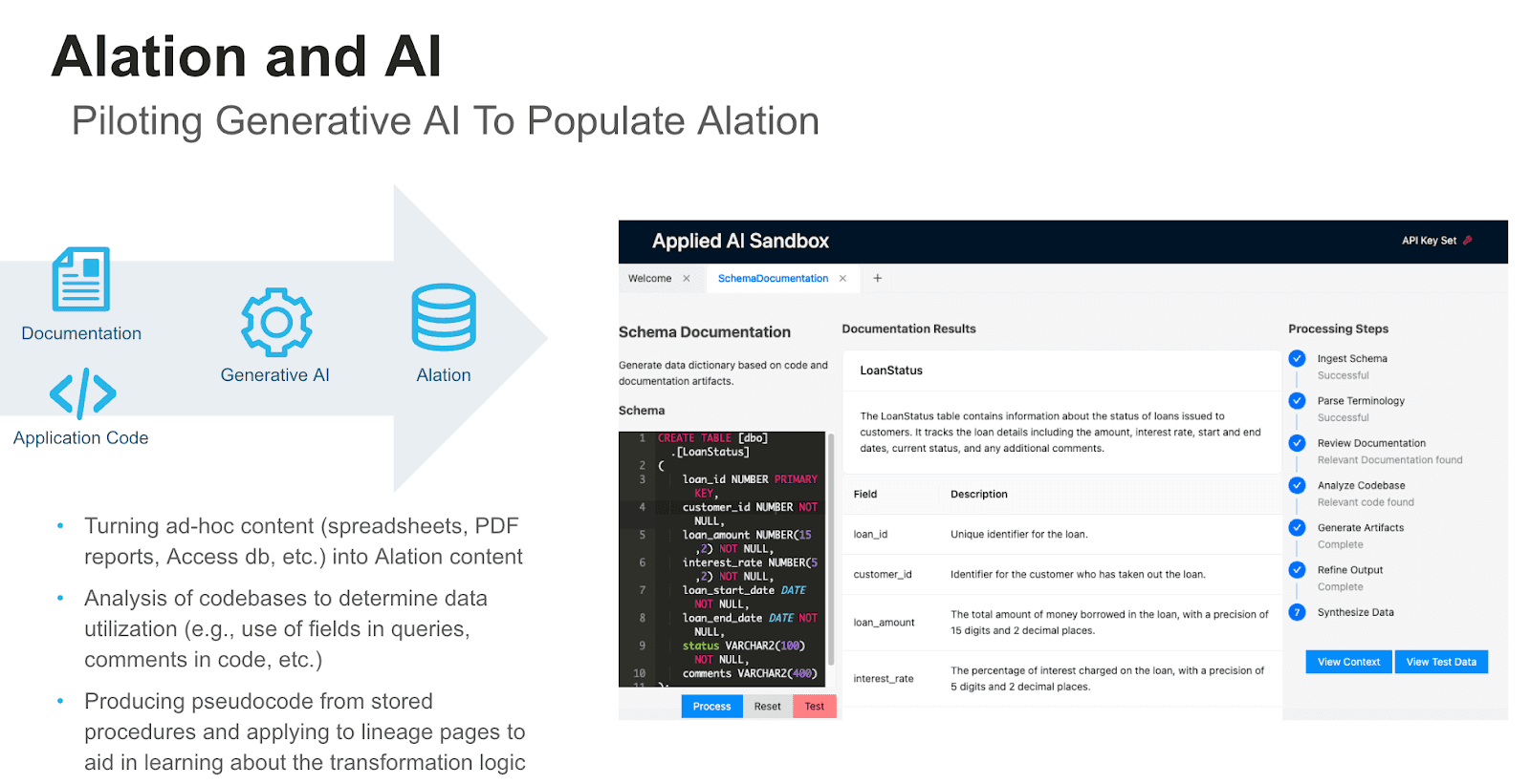 Slide from Fiserv presentation showing how they pilot genAI to populate Alation