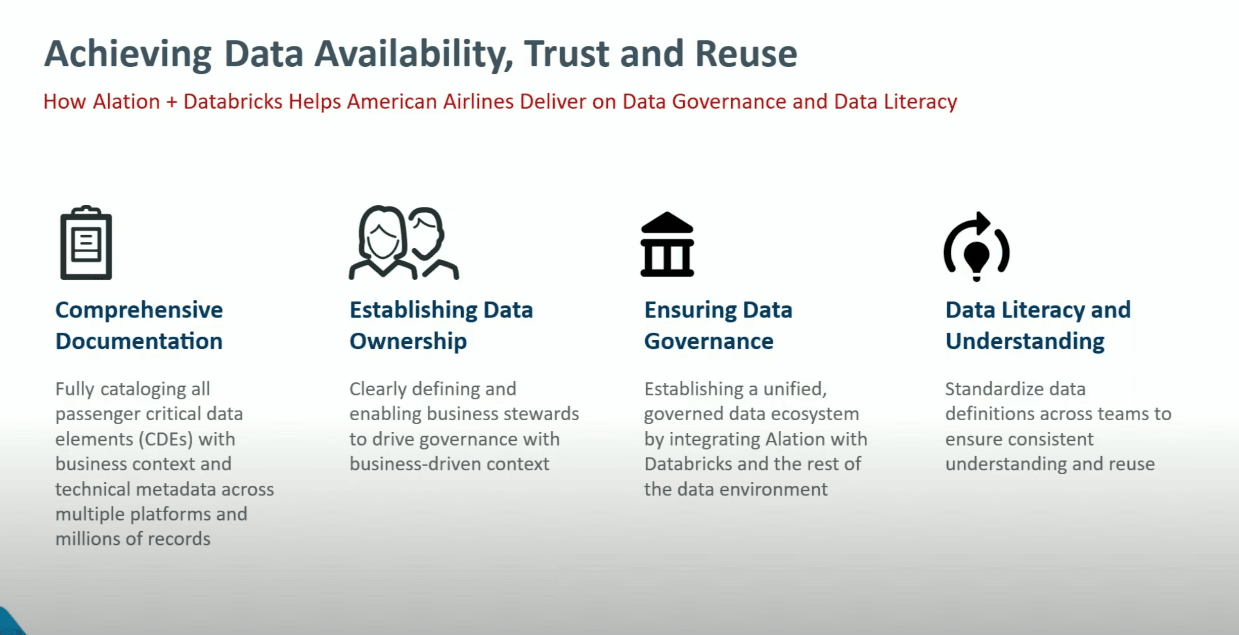 Slide from American Airlines Databricks Summit 2025 presentation: how Alation helps the airline deliver data governance and literacy