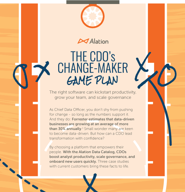 The Science of Savings: An Interview with the Alation Data Scientists