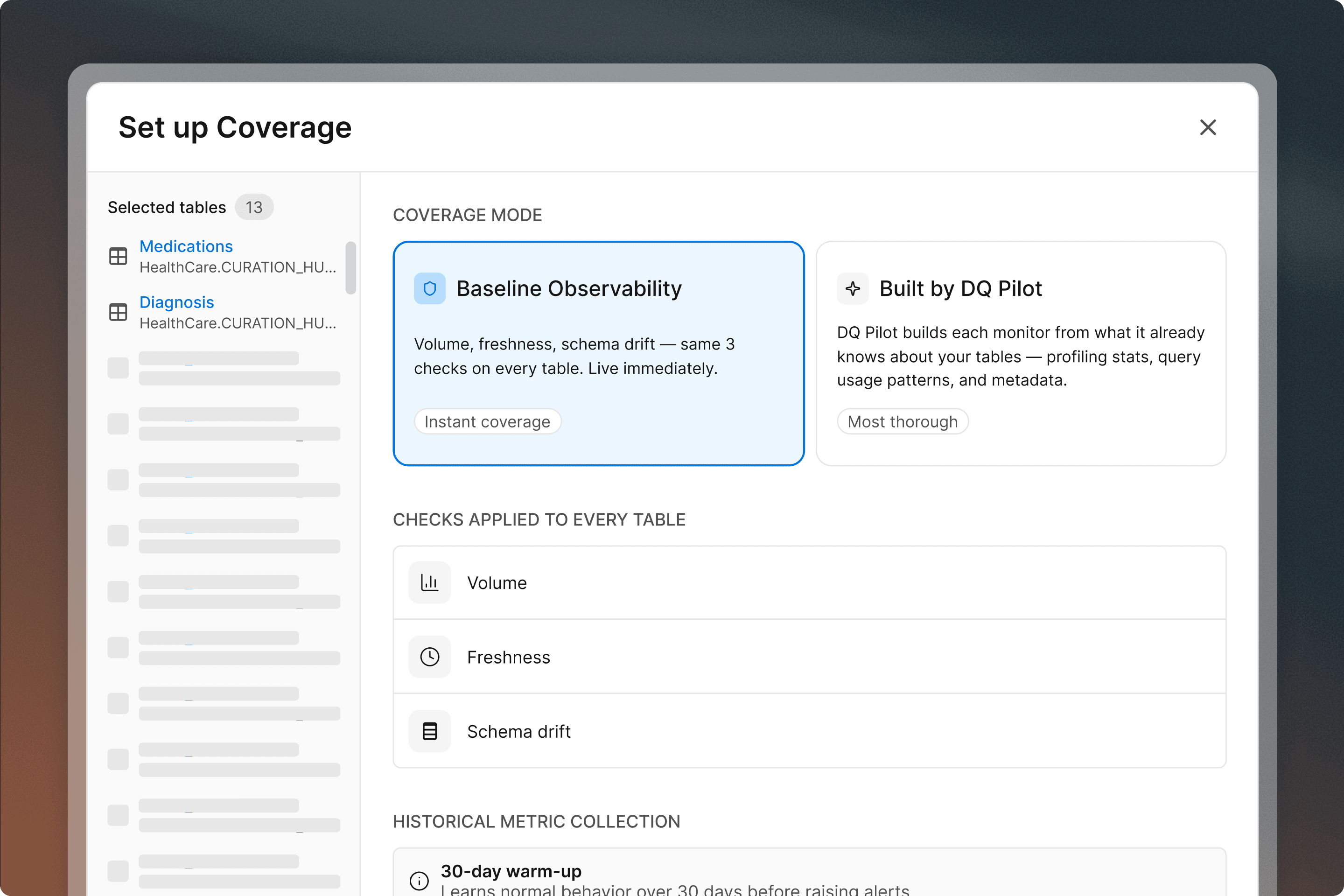 Set up Coverage dialog showing Baseline Observability mode selected, with checks for Volume, Freshness, and Schema Drift listed.