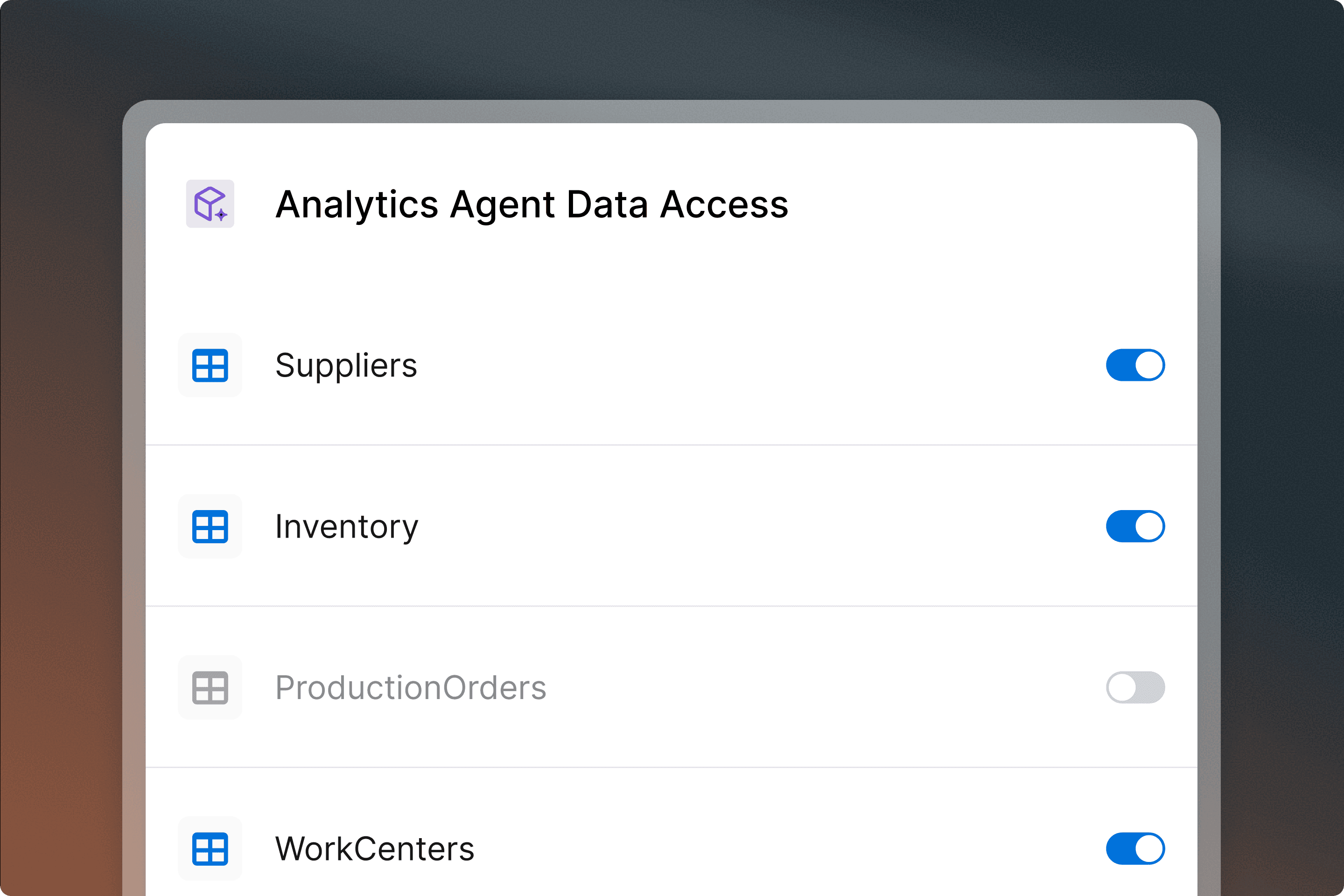 Analytics Agent Data Access settings panel showing toggles for Suppliers, Inventory, ProductionOrders, and WorkCenters.