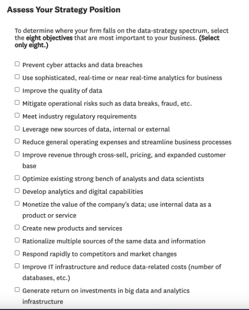 HBR Data Strategy Checklist