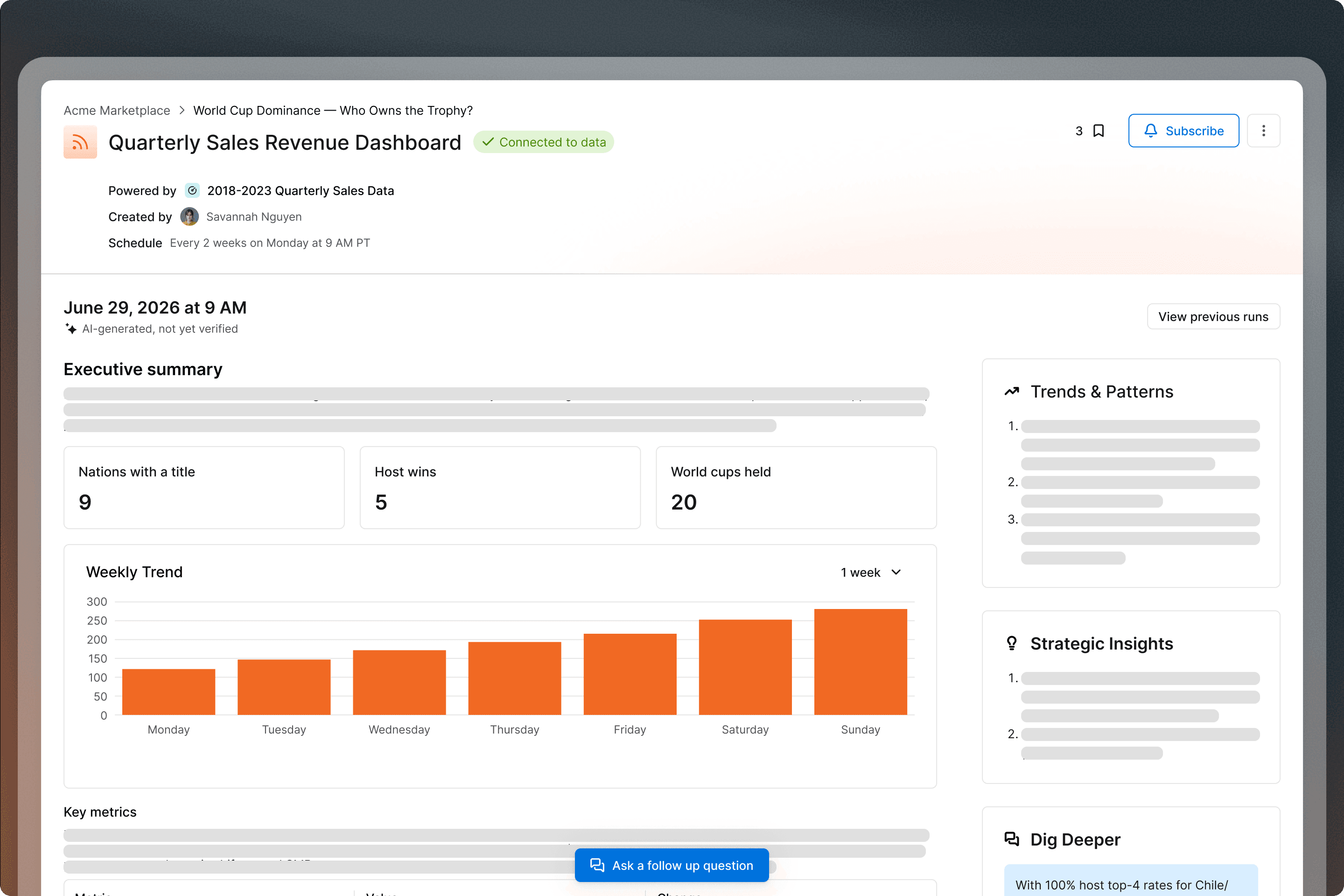 Quarterly Sales Revenue Dashboard showing an executive summary, key metrics, and a weekly trend bar chart with orange bars.
