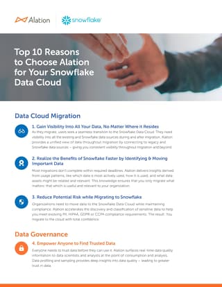 Alation blog image: Thumbnail image of the Top 10 Reasons to Choose Alation for Your Snowflake Data Cloud integration guide