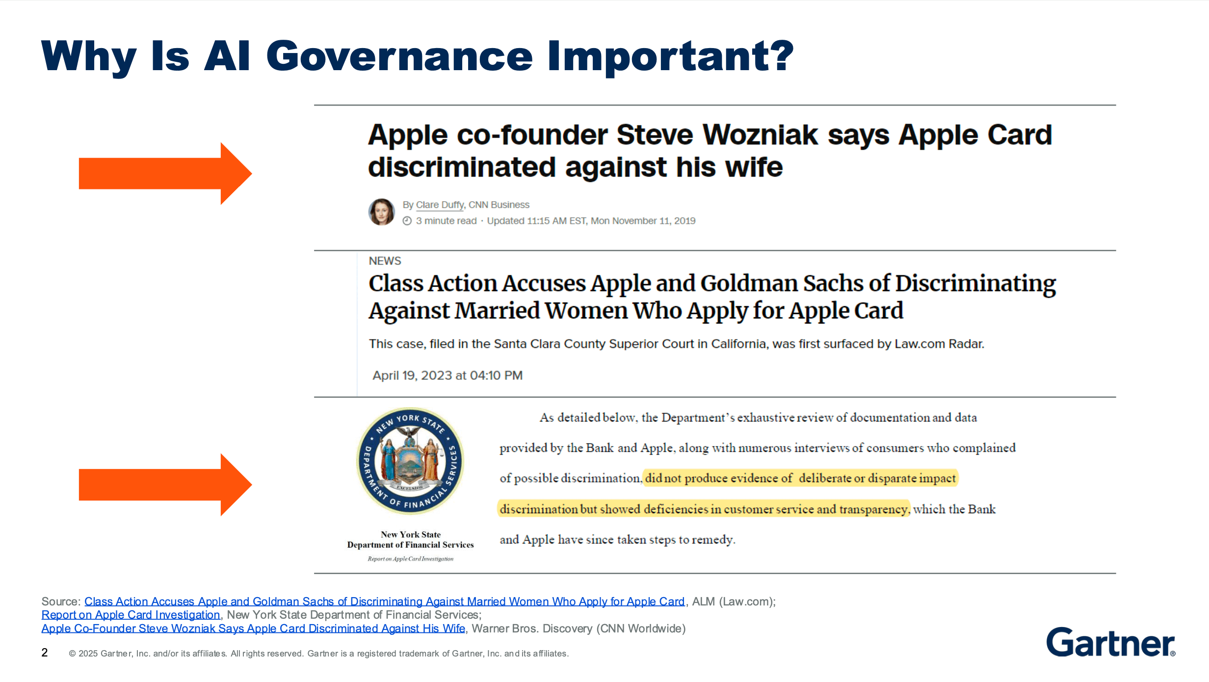 Gartner slide: Why is AI governance important?