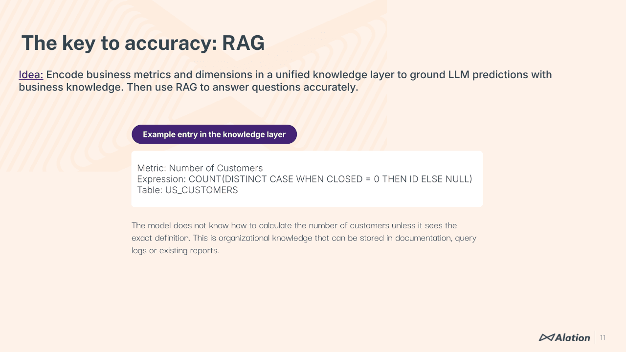 Slide from Numbers Station presentation: How RAG supports AI model accuracy