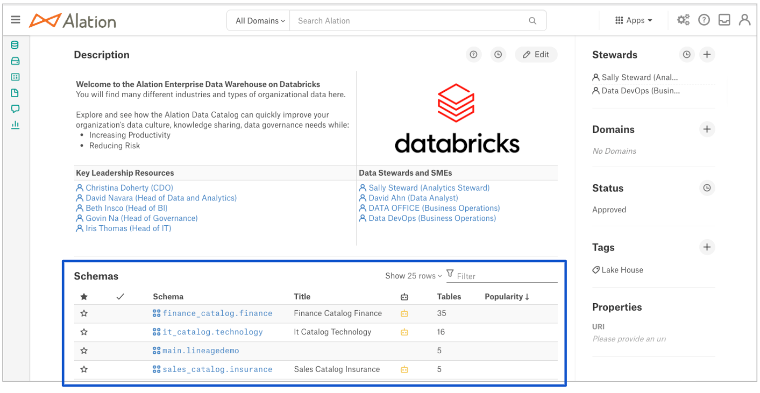 Screenshot of Alation 2023.1 showcasing how to access all Databricks Unity Catalog schemas and metadata directly in Alation, with the option to sample, profile, and query that data, as well.