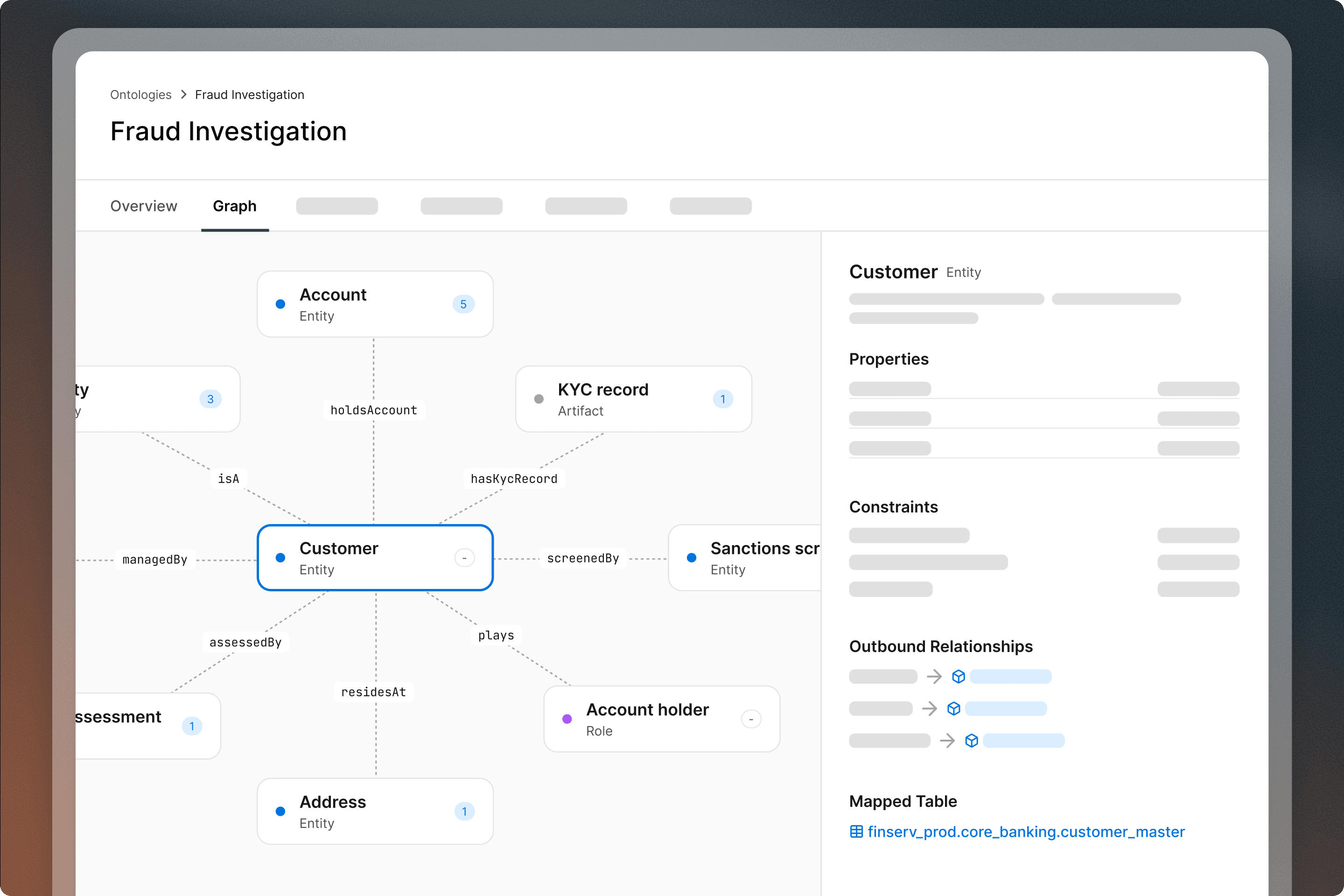A fraud investigation ontology graph showing entities like Customer, Account, and KYC Record with labeled relationships and a details panel.