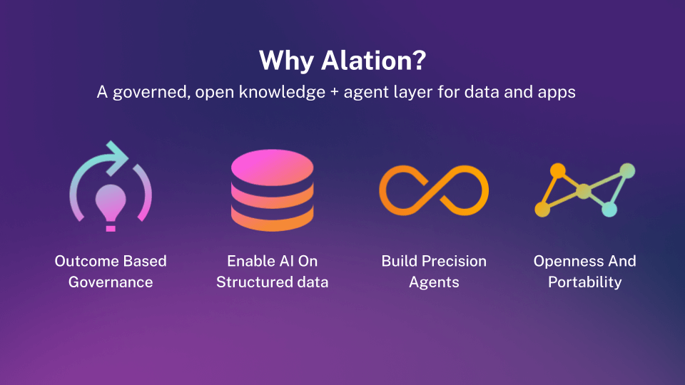 Slide from Alation corporate keynote: why Alation for AI