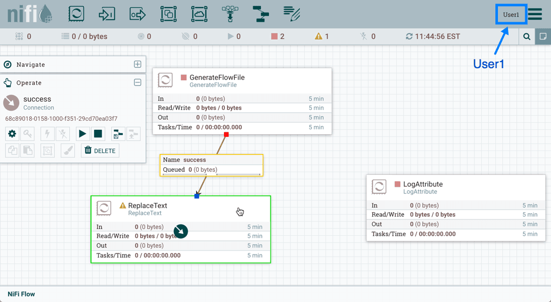 Apache NiFi’s data flow with processors and connections