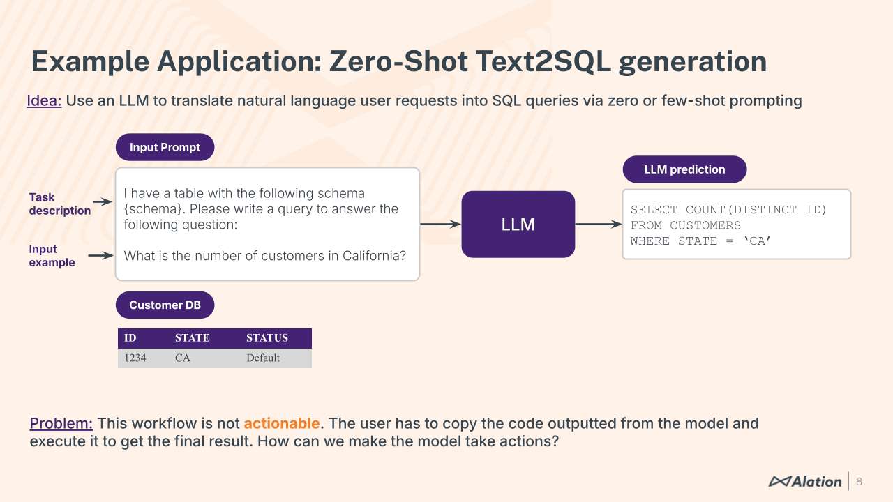 Slide from Numbers Station Alation presentation: Example of data products for AI via Text2SQL generation
