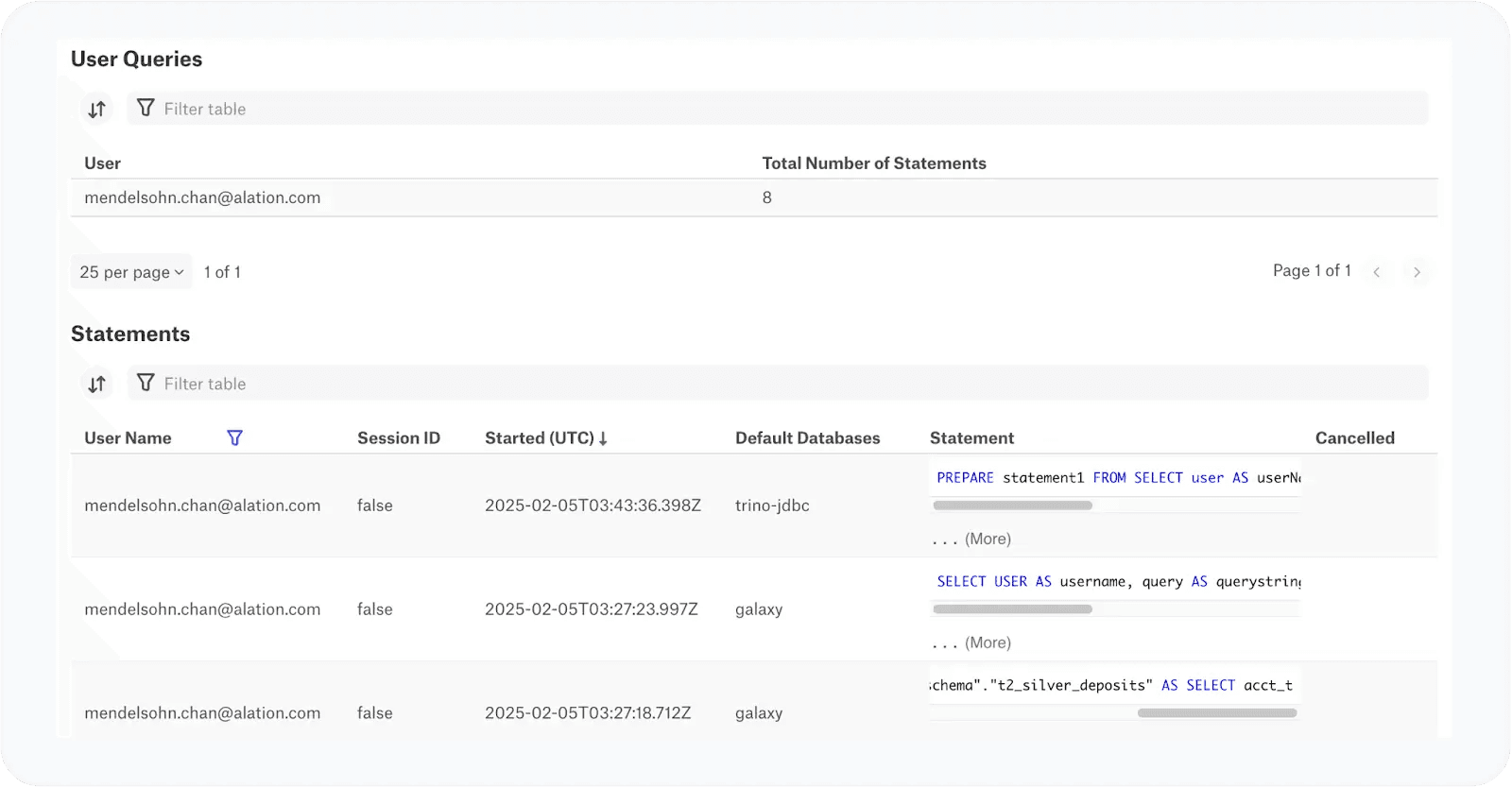 Alation’s UI shows query tracking and metadata.