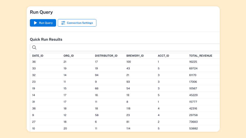 Product image of how Alation Compose enables users at any level to edit SQL entires