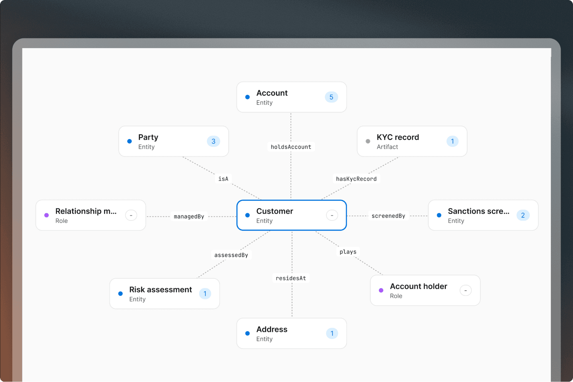 Alation ontologies product screenshot