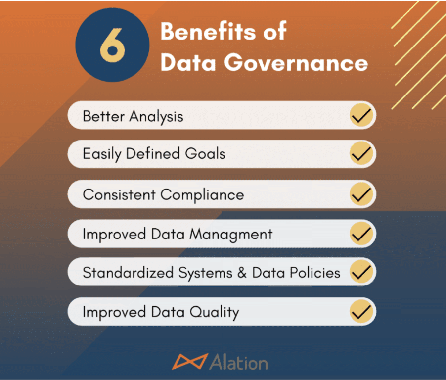 Alation’s list of data governance benefits.