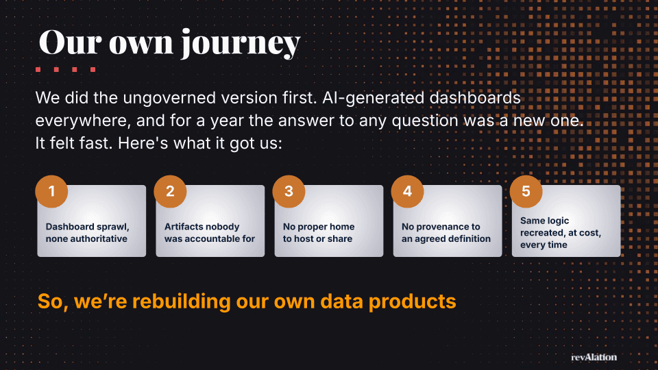 Slide from revAlation Chicago 2026 Satyen Sangani keynote presentation on Alation's AI journey and why they're rebulding data products for AI initiatives