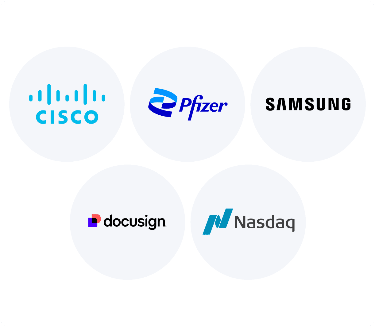 40% of the Fortune 100 are Alation customers, including Cisco, Pfizer, Samsung, Docusign, and Nasdaq