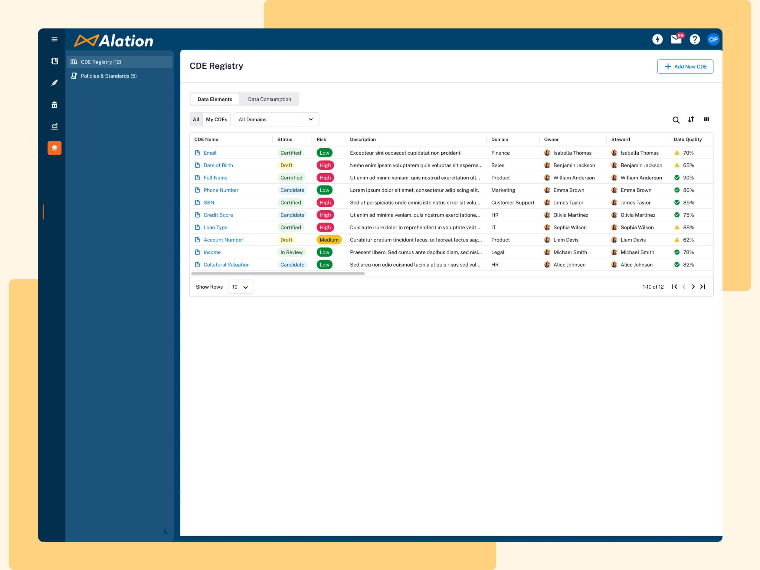 Alation CDE Registry dashboard showing data elements with risk levels, status indicators, and quality percentages in a table format.