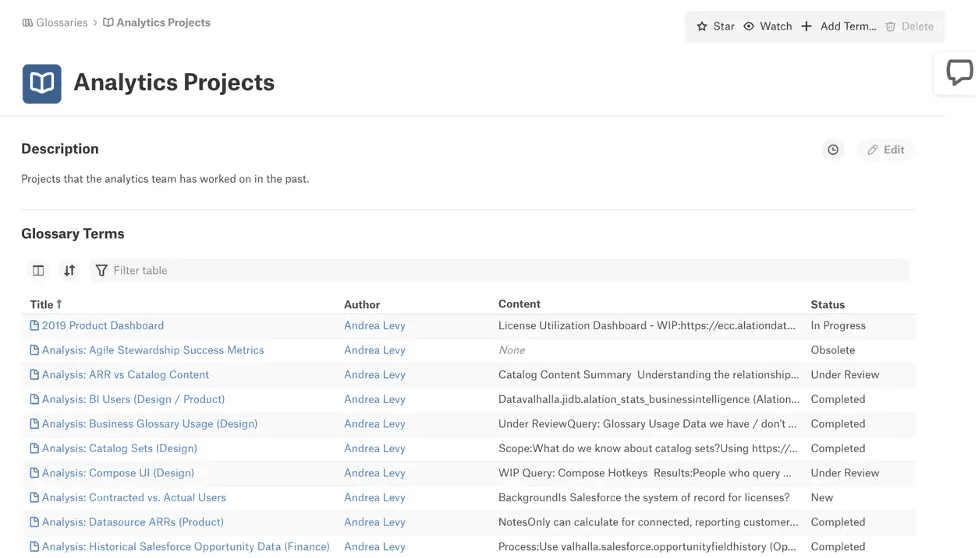 Alation Data Catalog glossary view showing analytics project terms, authors, and statuses