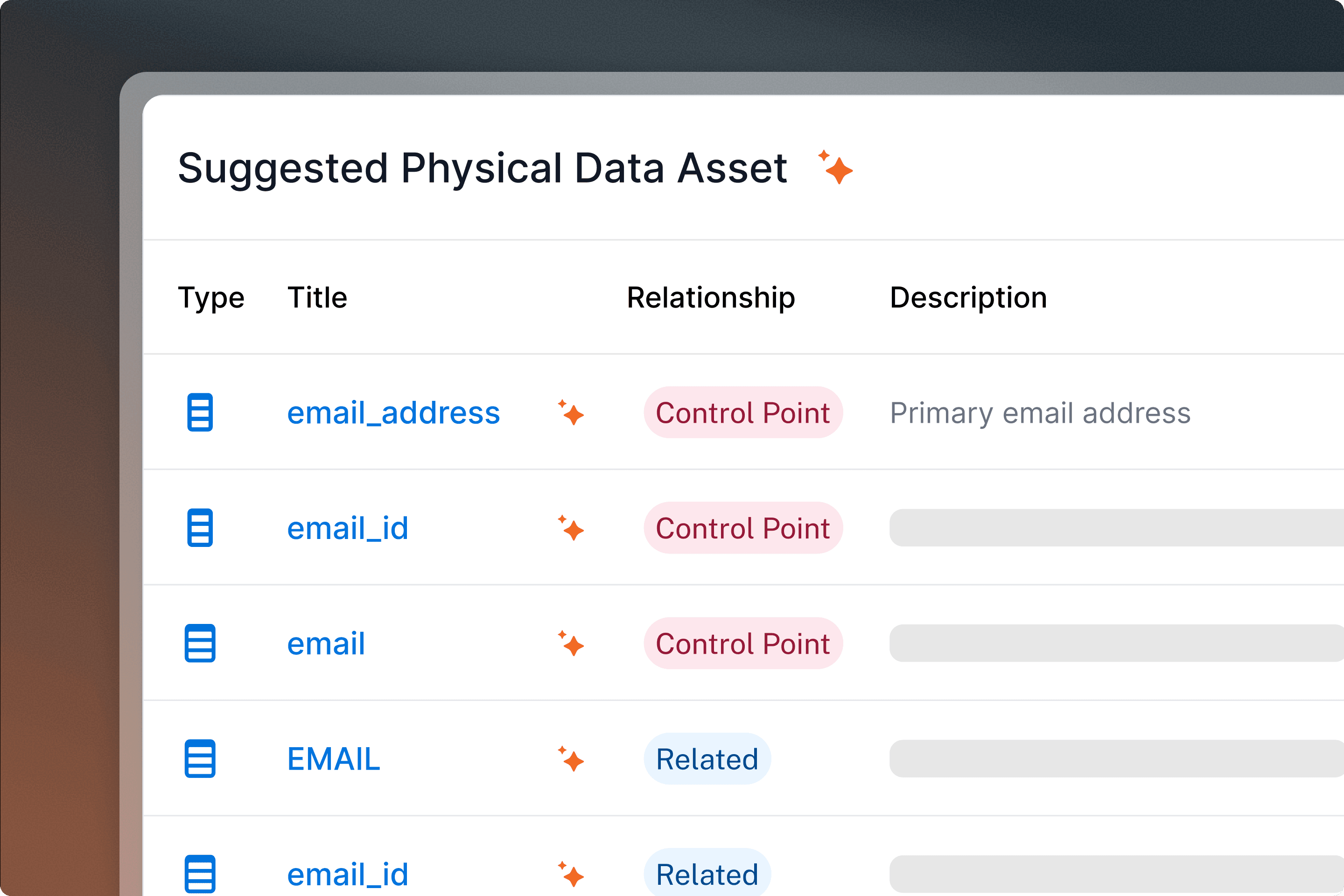 A UI panel titled "Suggested Physical Data Asset" showing a table with email-related data assets, their relationship types, and descriptions.