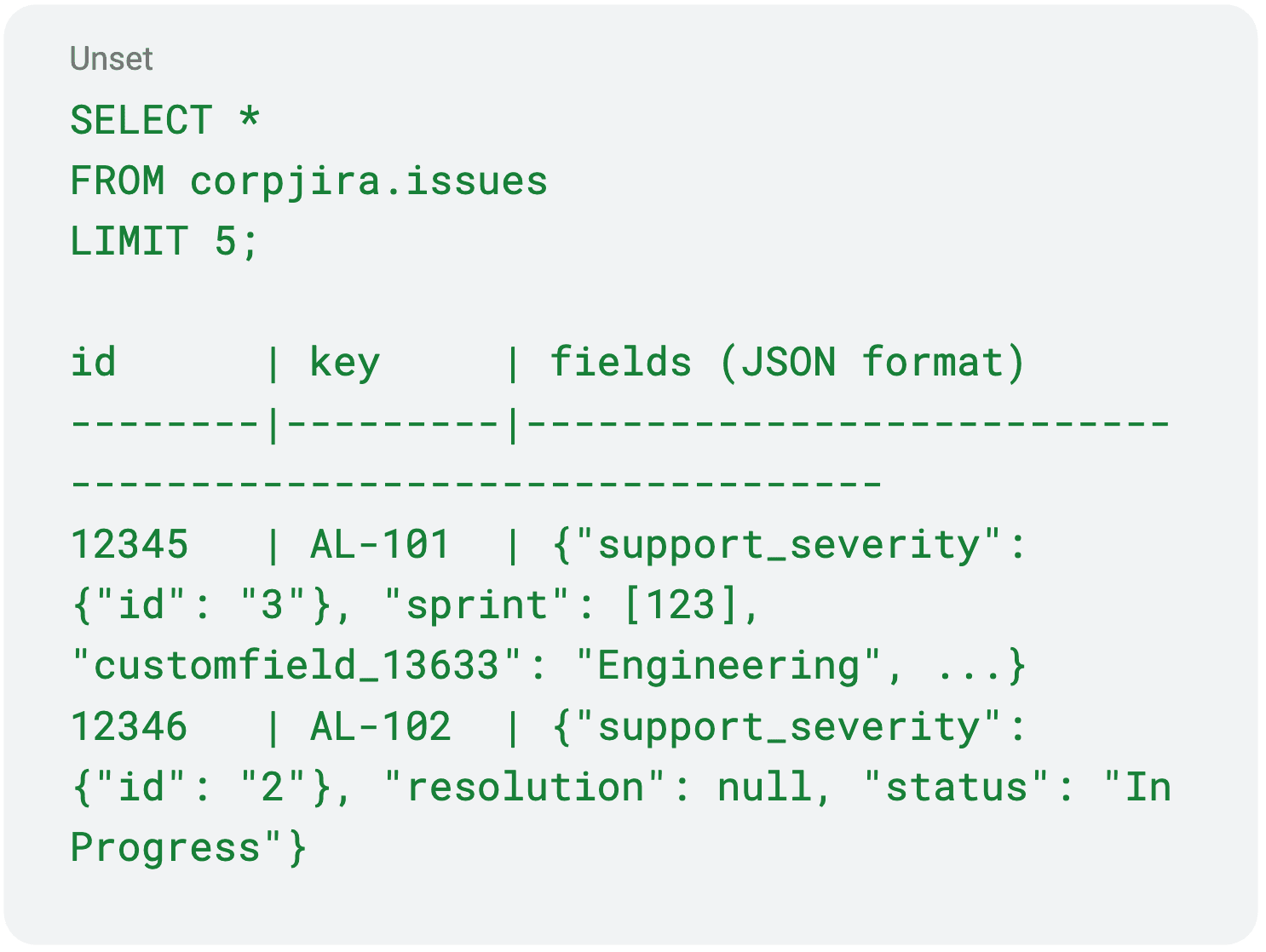 Raw JIRA data optimized for app performance, not analytics