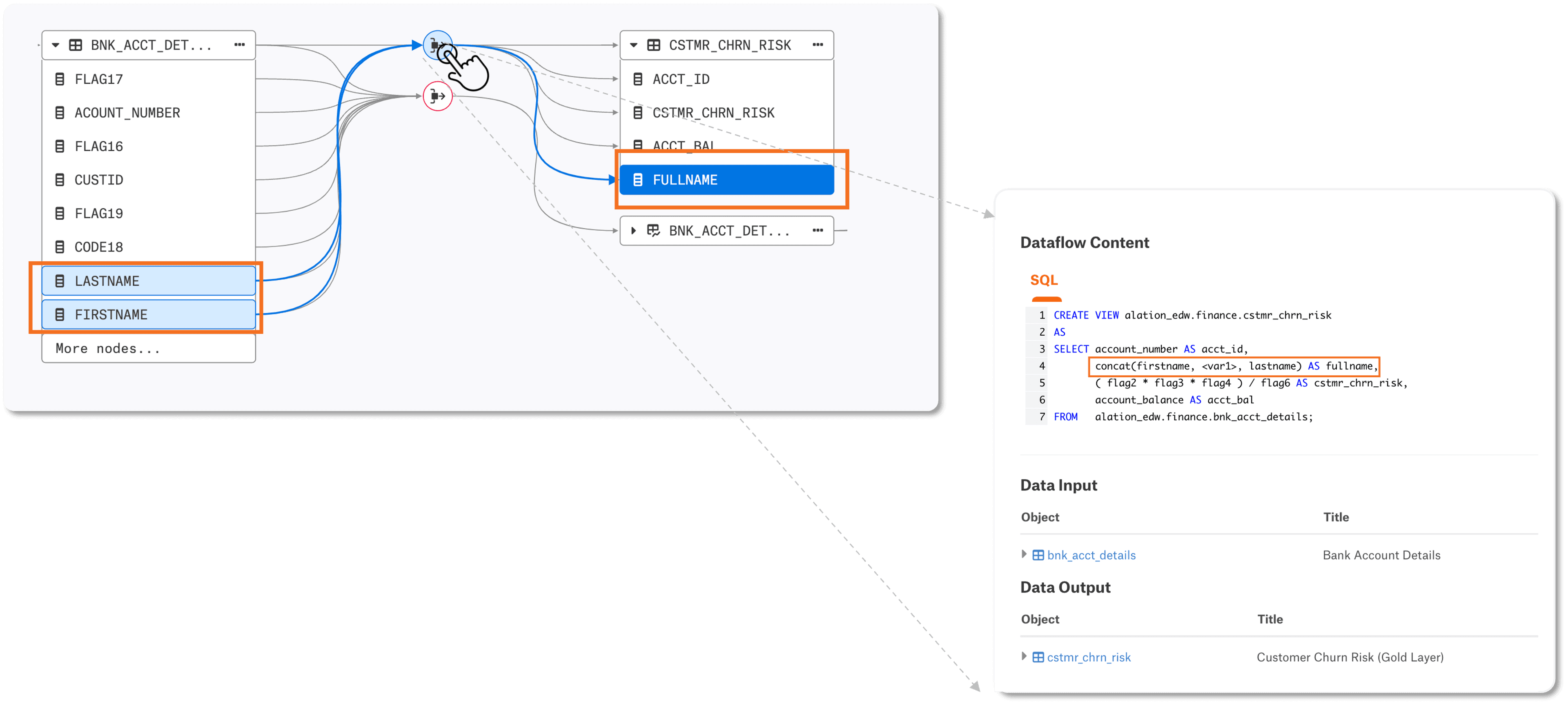 Alation is able to capture the SQL transformation logic executed in a data pipeline.