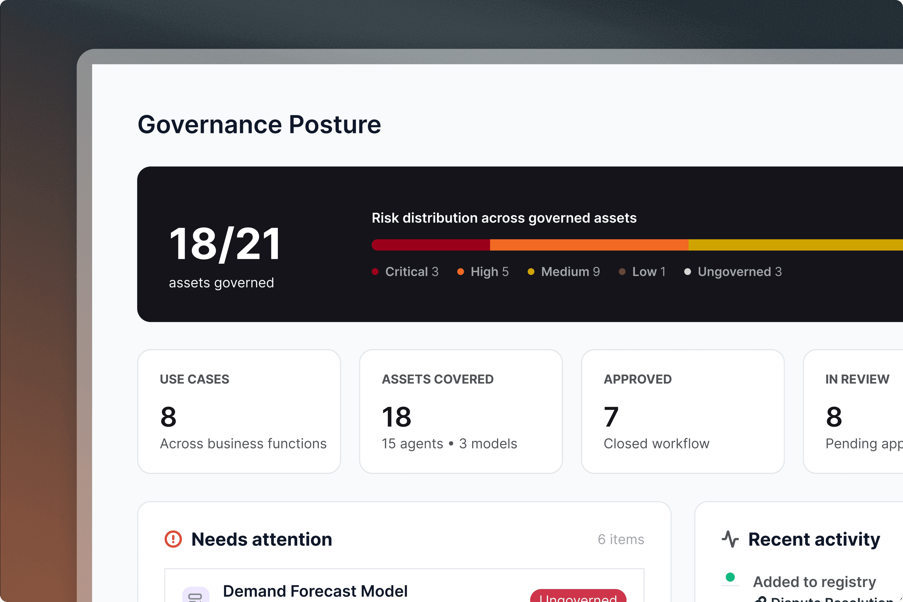 A Governance Posture dashboard showing 18/21 assets governed, risk distribution, use cases, assets covered, approvals, and recent activity.