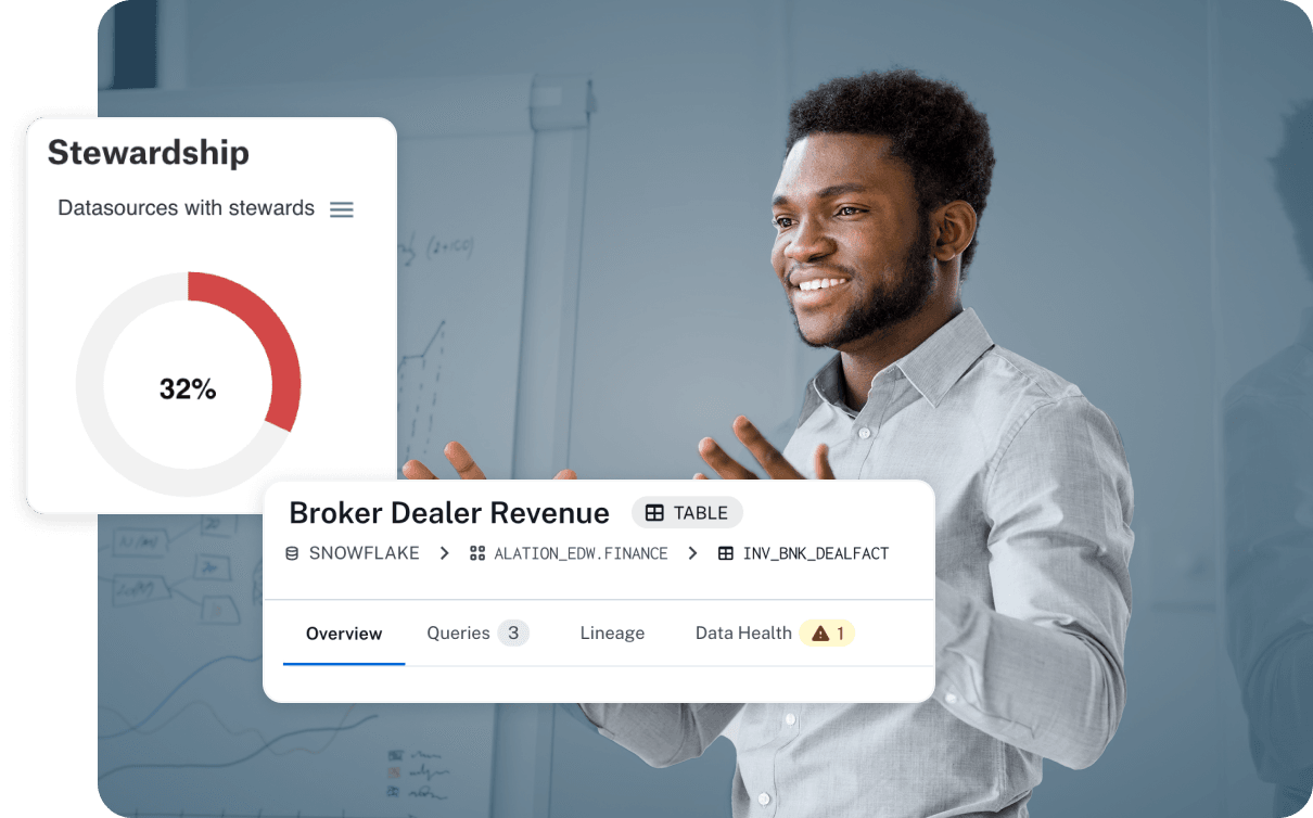 Hero image from the Alation industry page for Financial services with an overlay of the Alation platform