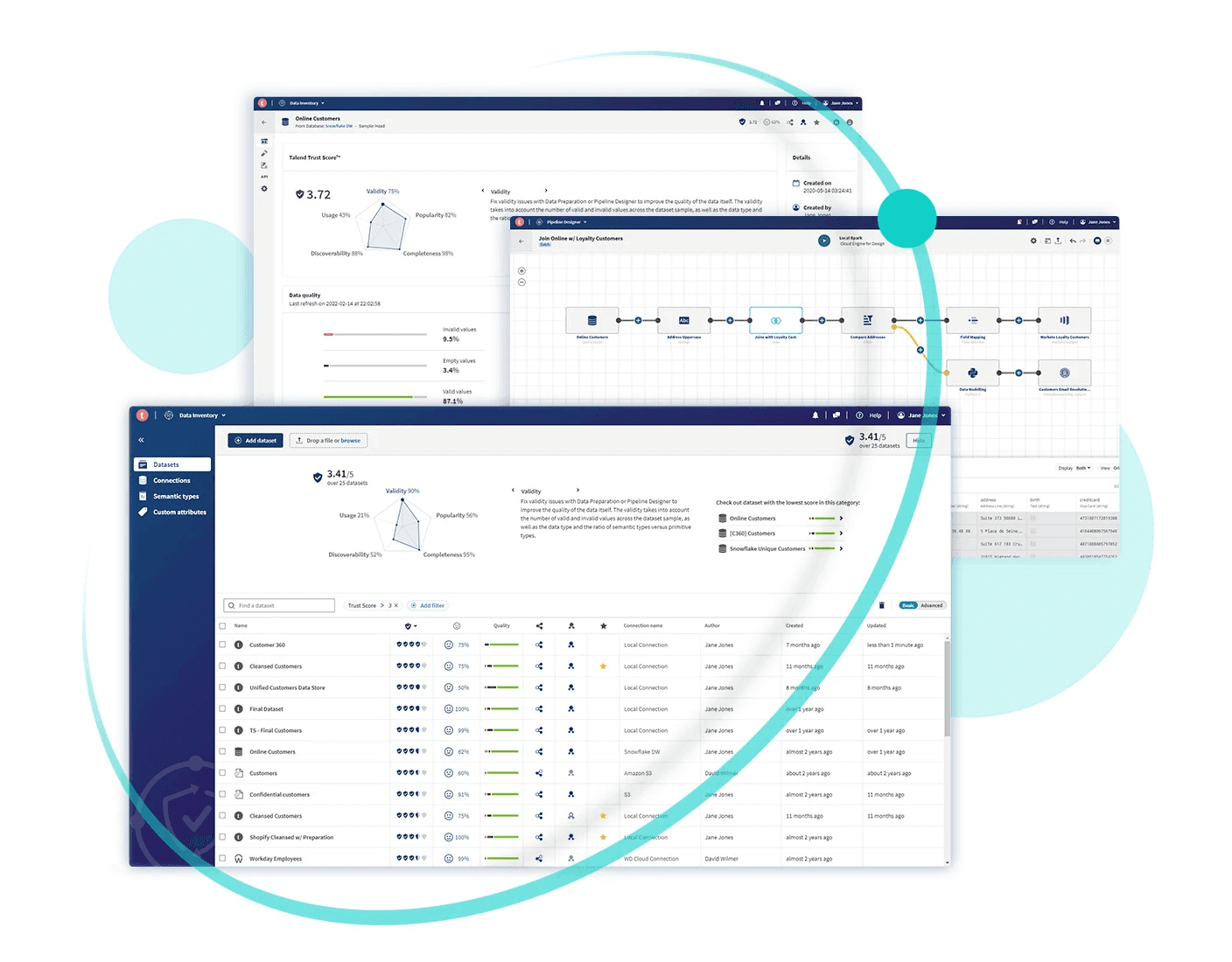 Qlik Talend Data Fabric’s interface