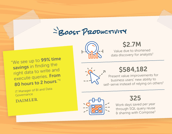 The Science of Savings: An Interview with the Alation Data Scientists