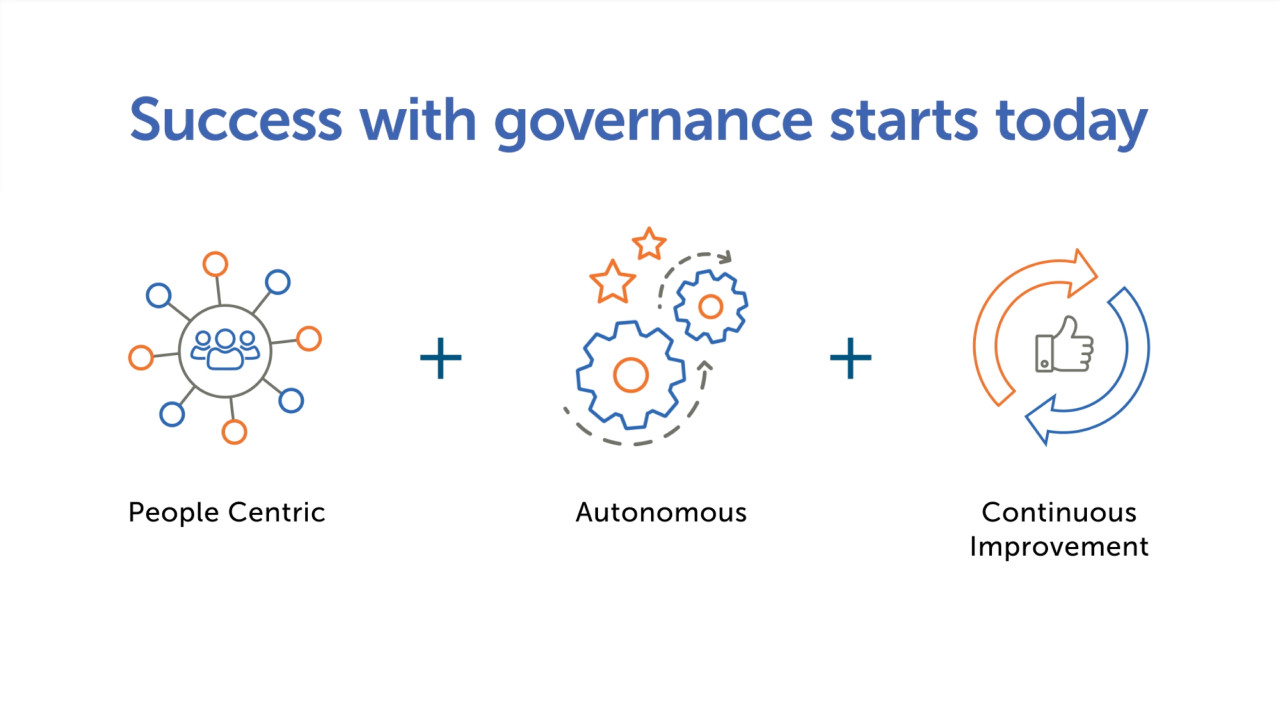 Success with governance starts today
