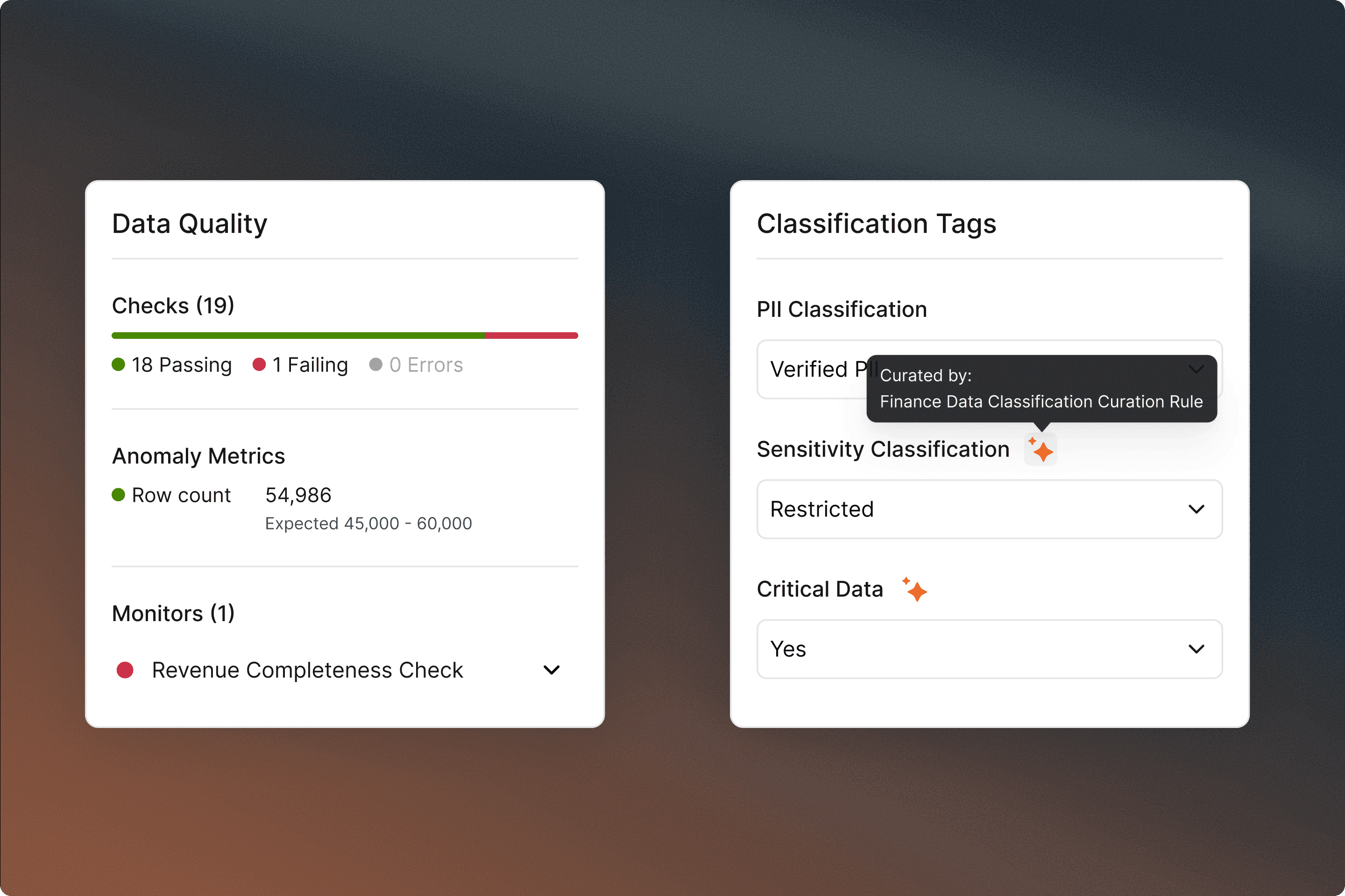 Two UI panels showing Data Quality checks with 18 passing, 1 failing, and Classification Tags including PII and sensitivity settings.