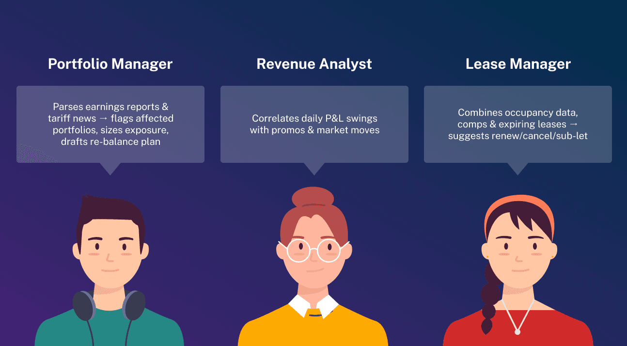 Analytics agents as digital interns for Alation: job breakdown and duties of 3 intern-agents
